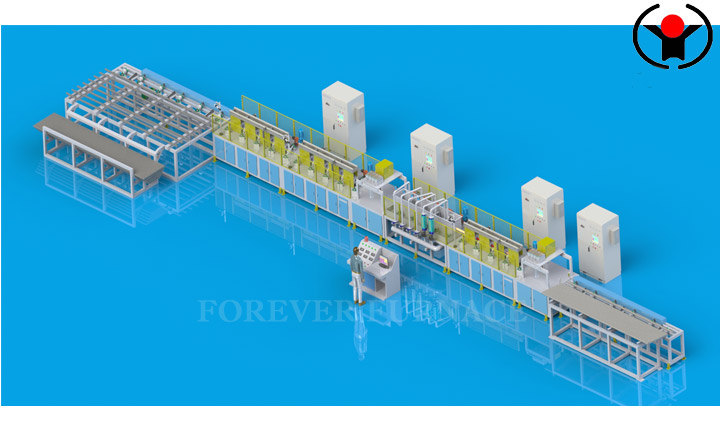Long bar quenching and tempering furnace manufacturer, steel bar heat treatment machine supplier, long hardening and tempering line manufacturer