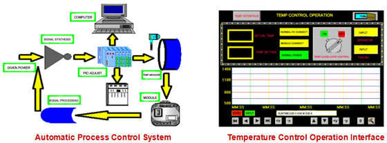 induction heating manufacturer
