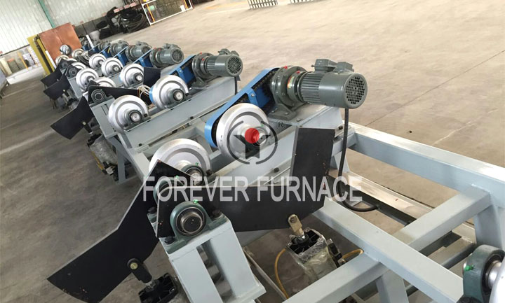 steel pipe annealing furnace -Forever Manufacturer