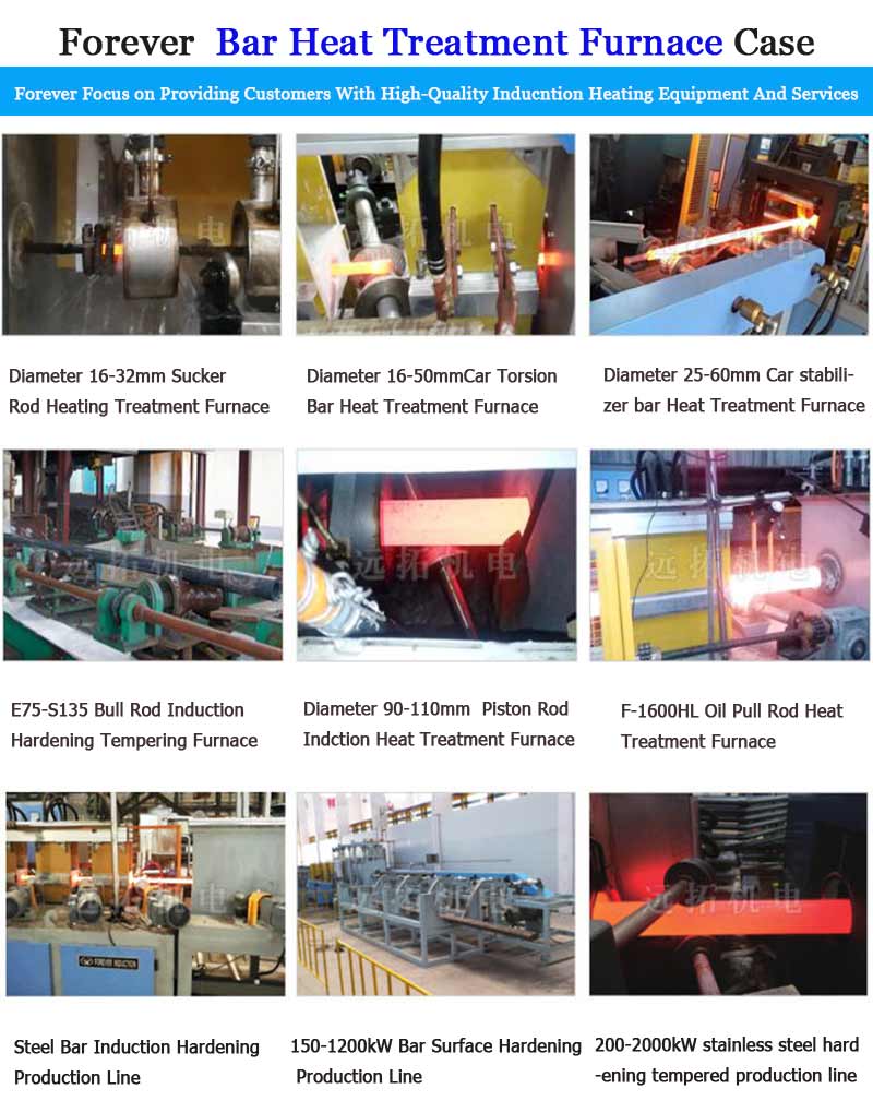 Maintenance Guide for Hot Rolling Equipment of Threaded Steel