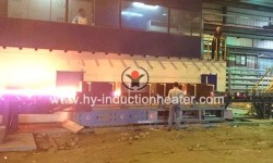 Billet induction reheating equipment