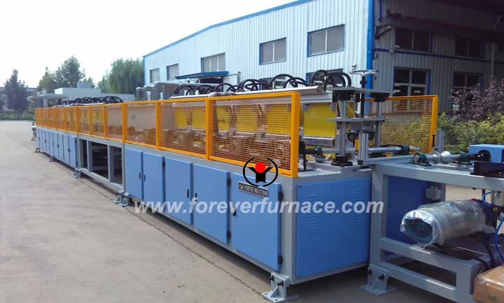 Hot rolling indution equipment to make seamless steel pipe