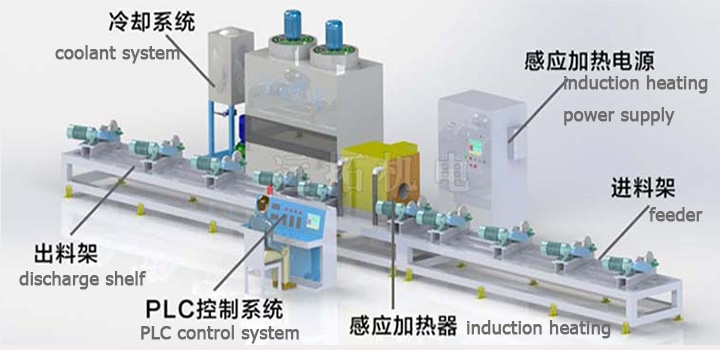 induction-annealing-furnace32111111111111111121211111