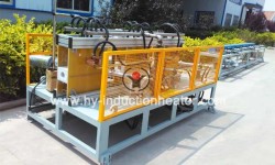 Metal induction heating equipment