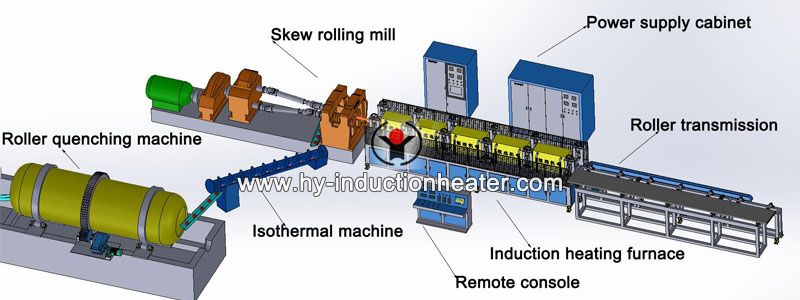 skew-rolling-ball11